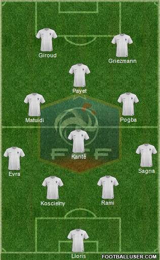 France Formation 2016