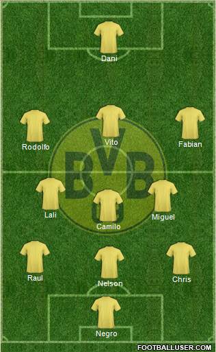 Borussia Dortmund Formation 2016
