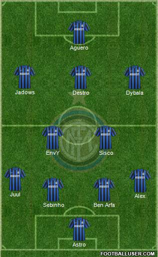F.C. Internazionale Formation 2016