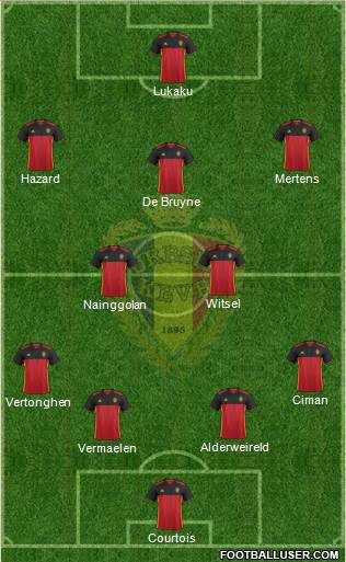 Belgium Formation 2016