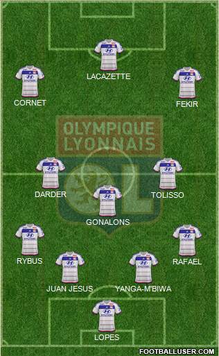 Olympique Lyonnais Formation 2016