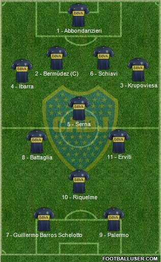 Boca Juniors Formation 2016