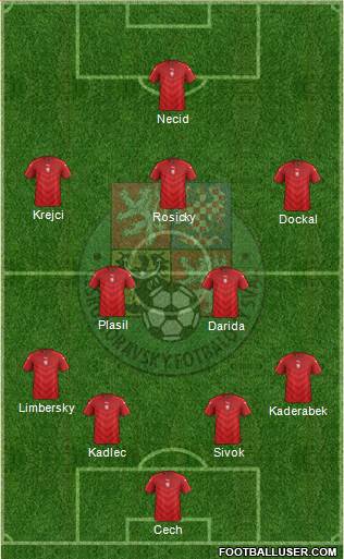 Czech Republic Formation 2016