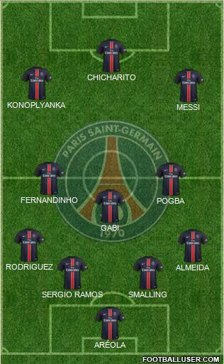 Paris Saint-Germain Formation 2016