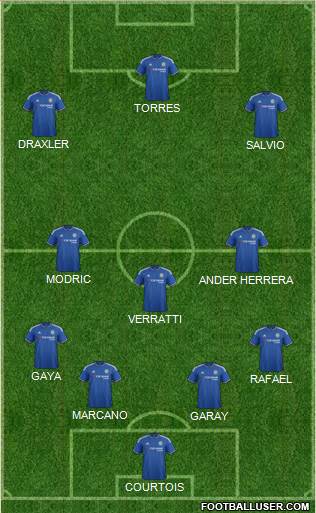 Chelsea Formation 2016
