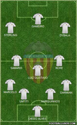 Valencia C.F., S.A.D. Formation 2016