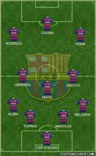 F.C. Barcelona Formation 2016