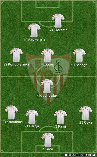 Sevilla F.C., S.A.D. Formation 2016