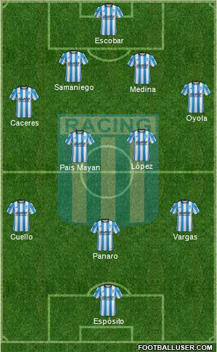 Racing Club Formation 2016