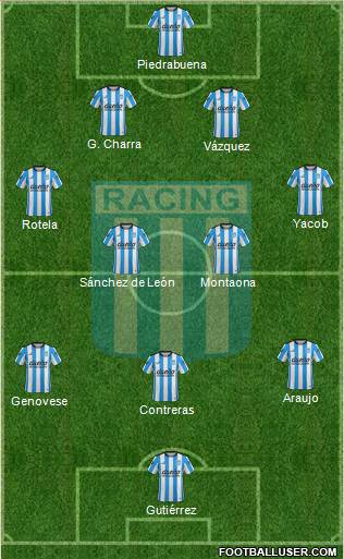 Racing Club Formation 2016