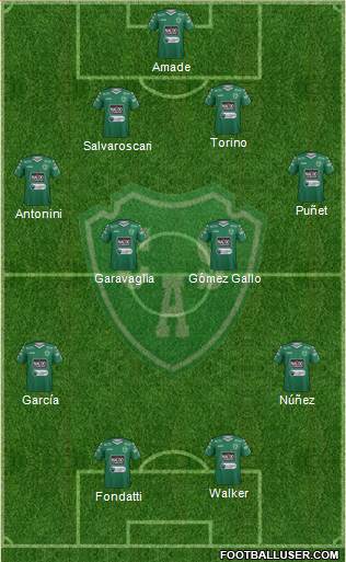 Sarmiento de Junín Formation 2016