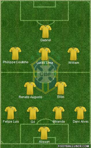 Brazil Formation 2016