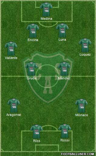 Sarmiento de Junín Formation 2016