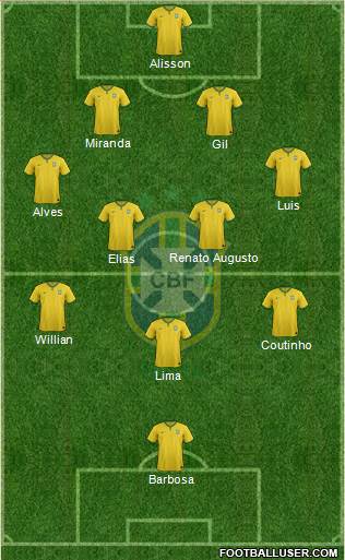 Brazil Formation 2016