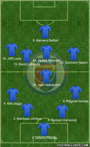 Haiti Formation 2016