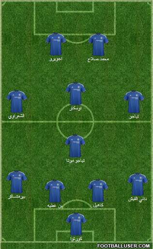 Chelsea Formation 2016