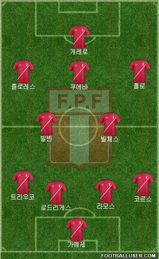 Peru Formation 2016