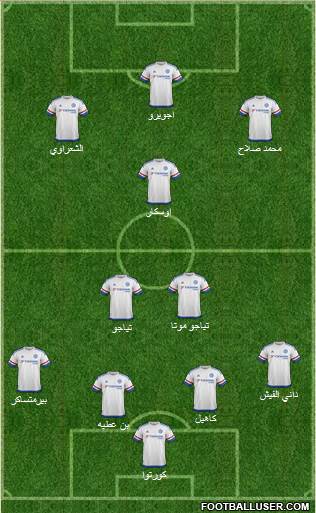 Chelsea Formation 2016