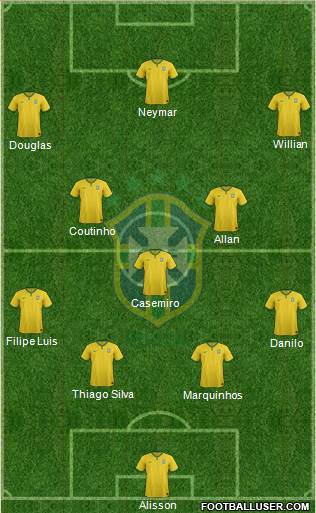 Brazil Formation 2016