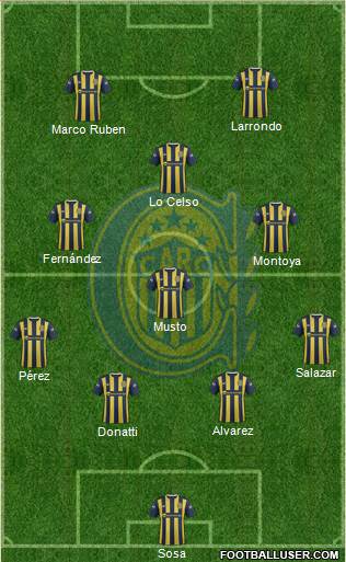 Rosario Central Formation 2016