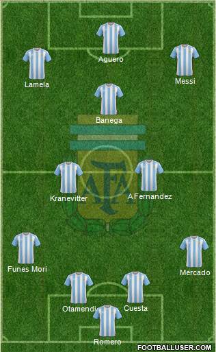 Argentina Formation 2016