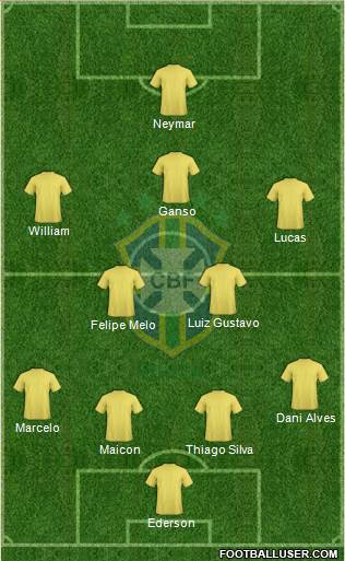 Brazil Formation 2016