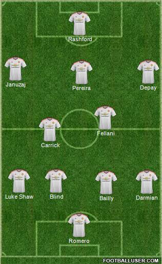 Manchester United Formation 2016