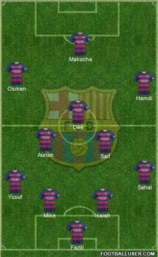 F.C. Barcelona Formation 2016