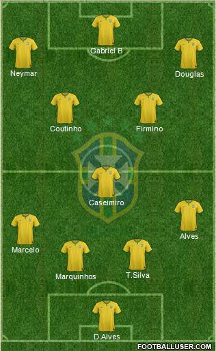 Brazil Formation 2016