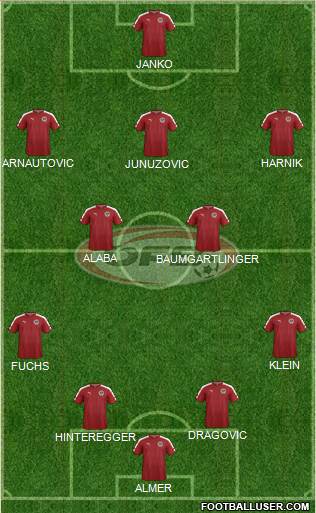 Austria 4-2-3-1 football formation