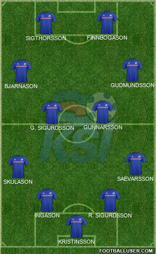 Iceland Formation 2016
