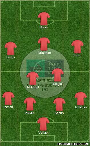 Türk Telekomspor Formation 2016