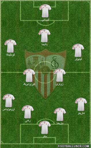 Sevilla F.C., S.A.D. Formation 2016