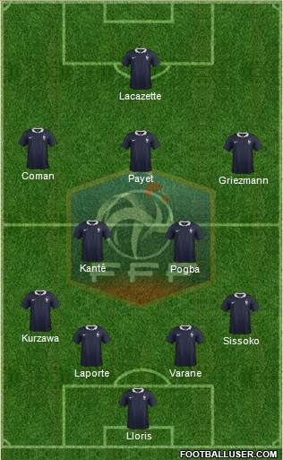 France Formation 2016