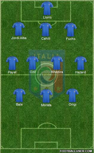 Italy Formation 2016