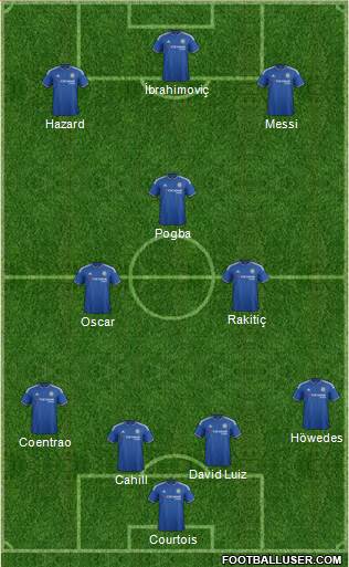 Chelsea Formation 2016