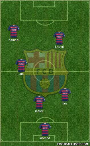 F.C. Barcelona Formation 2016