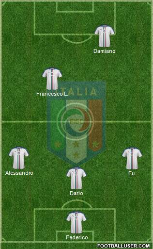 Italy Formation 2016