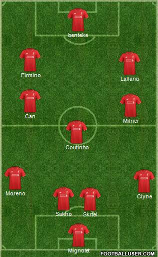 Liverpool Formation 2016