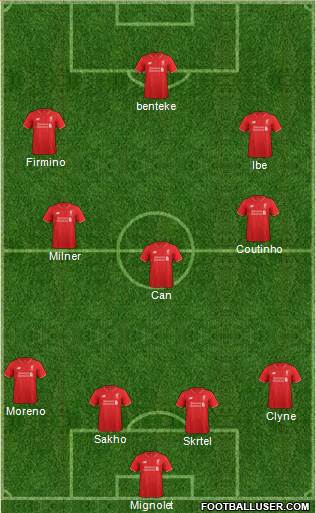 Liverpool Formation 2016