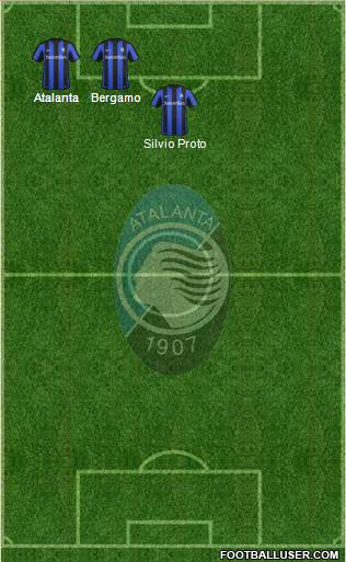 Atalanta Formation 2016