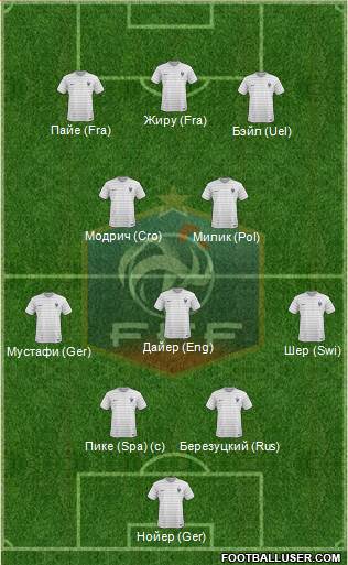 France Formation 2016