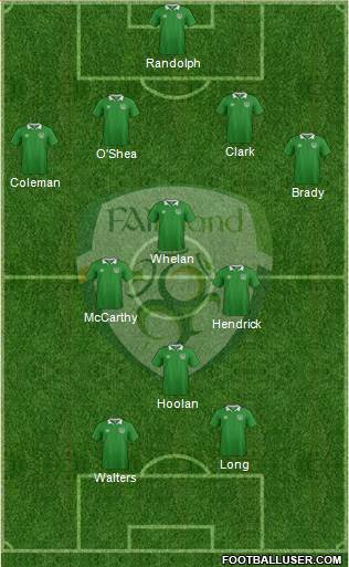 Ireland Formation 2016