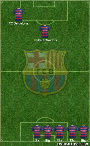 F.C. Barcelona Formation 2016
