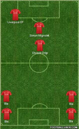 Liverpool Formation 2016