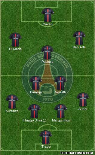 Paris Saint-Germain Formation 2016