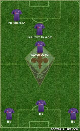 Fiorentina Formation 2016