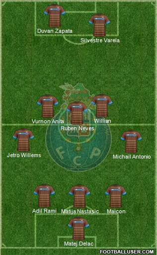 Futebol Clube do Porto - SAD Formation 2016