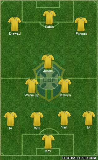 Brazil Formation 2016