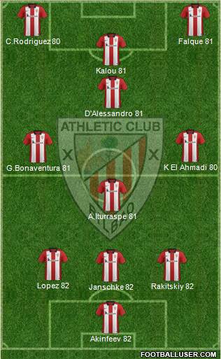 Athletic Club Formation 2016